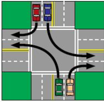 Turn, Turn, Turn. A Refresher On How To Make A Legal Turn To Help Reduce Henderson Car Accidents.